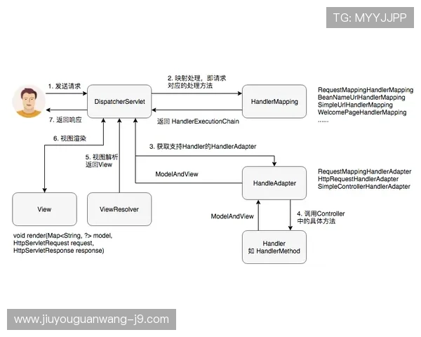 全面解析ag正规网全站登录流程，助您快速掌握登录技巧与注意事项